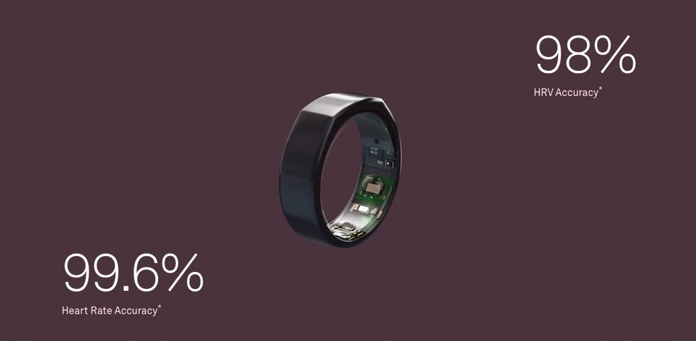 Oura Ring alla terza generazione: l'anello smart è sempre più