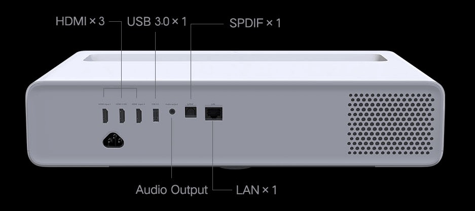 Questo proiettore 4K a tiro ultra-corto è compatibile Xiaomi, ha Android TV  e promette faville!