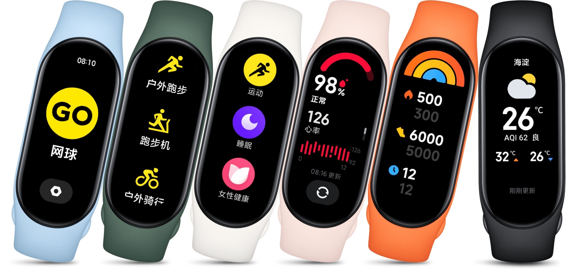 Xiaomi Mi Band 7 è ufficiale: nuovo chip e display con AOD più grande e  luminoso 