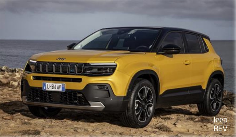 Nuova Jeep Renegade: sarà questo il suo design nel 2025? 