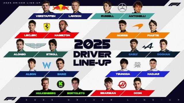 Le formazioni complete per la F1 2025: la grid line con tutti i piloti