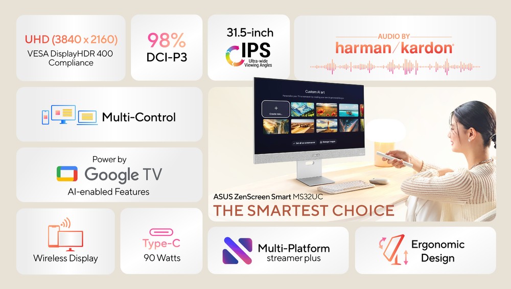 ASUS ZenScreen Smart MS32UC