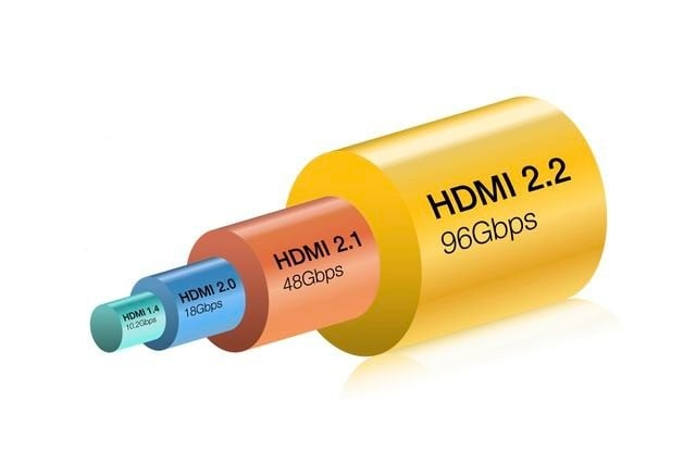 HDMI 2.2 ufficiale al CES 2025: una nuova era per l'home theater?