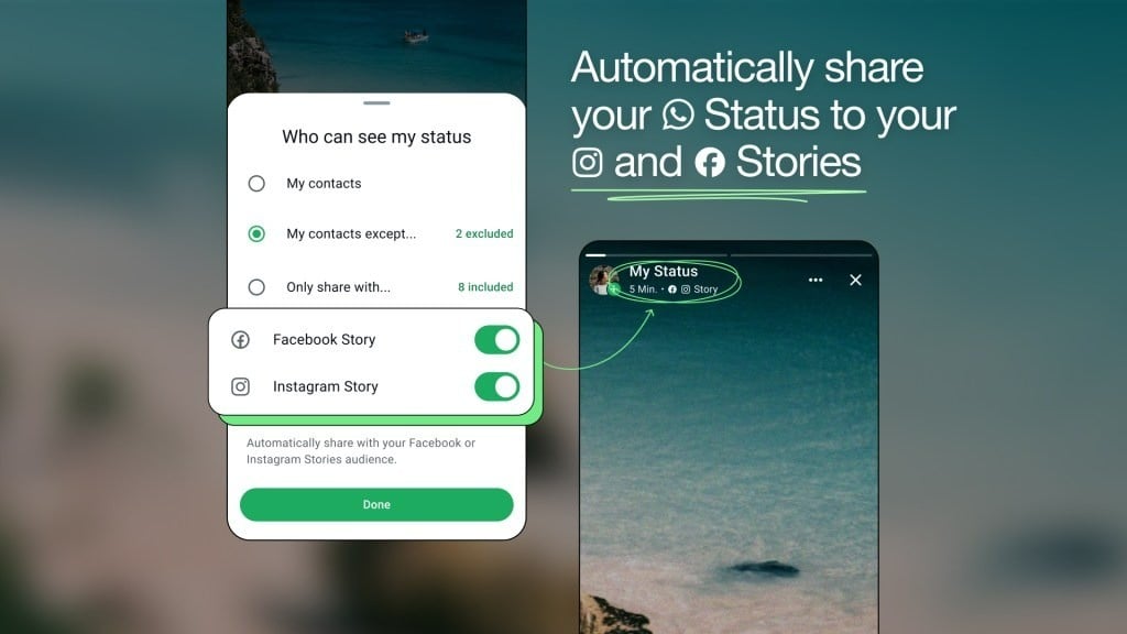 WhatsApp consentirà di pubblicare automaticamente uno Status come Storia su Instagram o Facebook