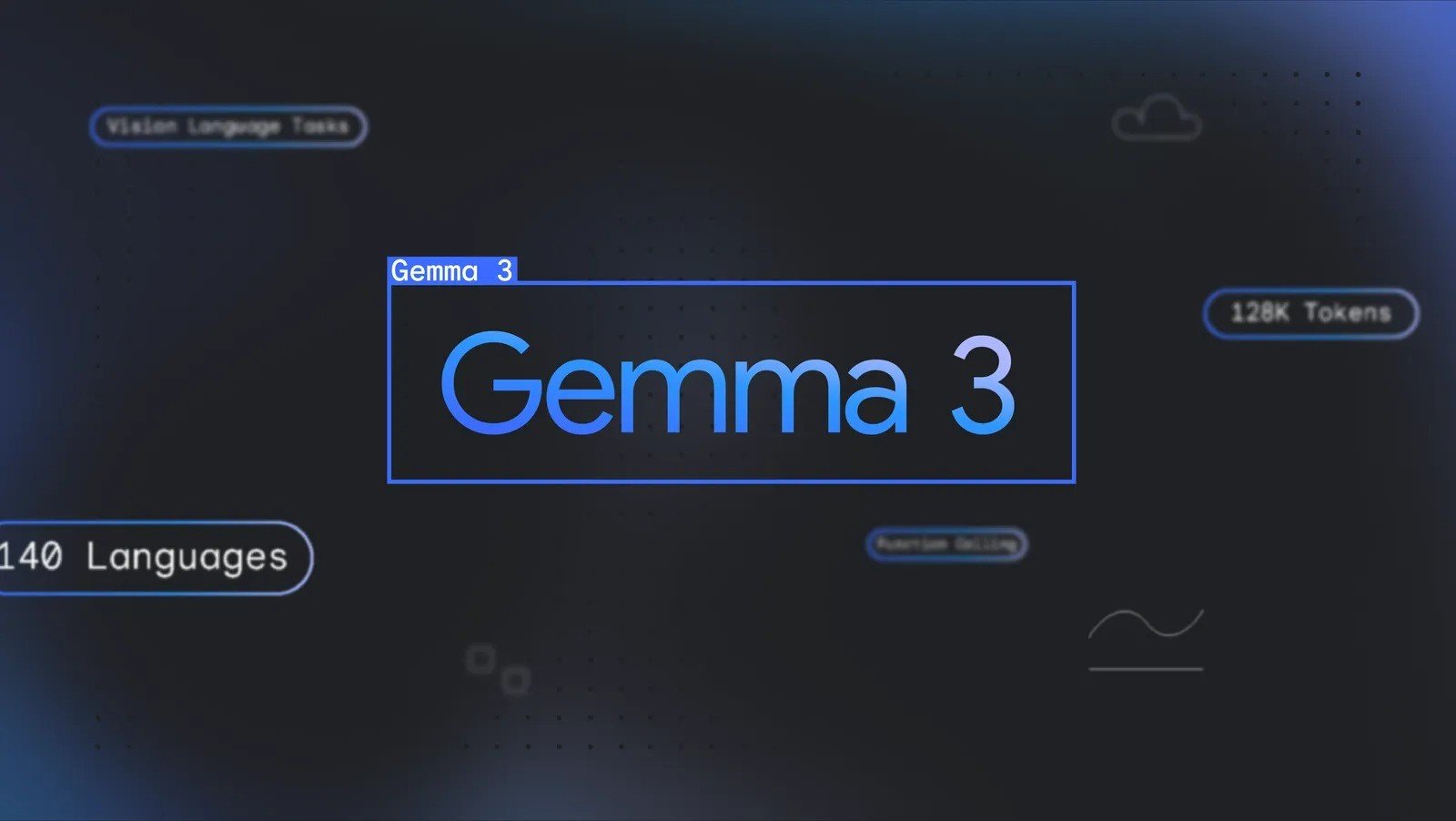 Google presenta Gemma 3: l'AI più potente su singola GPU