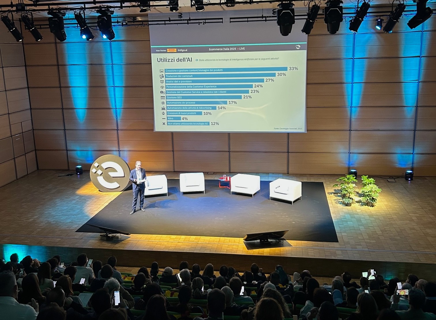 Cresce l'e-commerce in Italia, +6% nella ricerca annuale di Casaleggio Associati