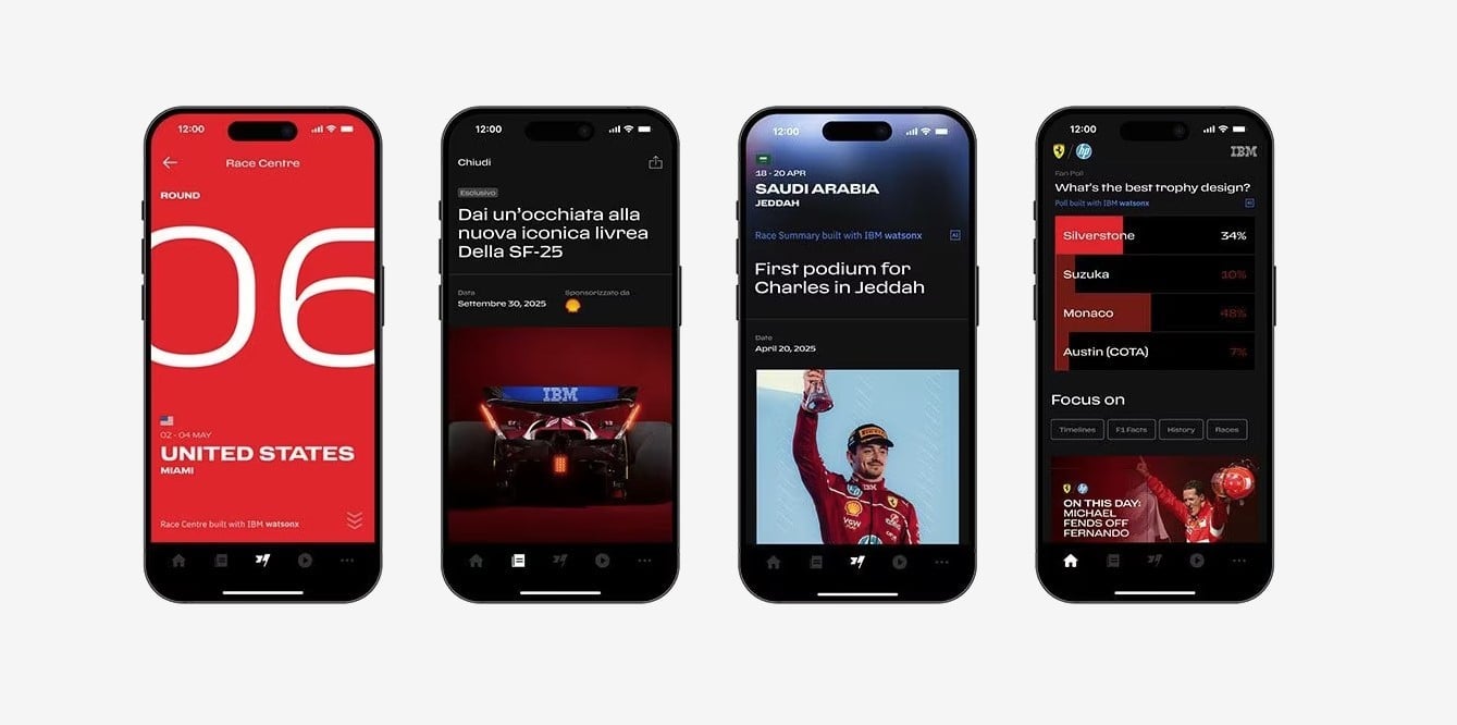 Ferrari, a Miami presenta la nuova Scuderia Ferrari App: AI e più interazione con i fan