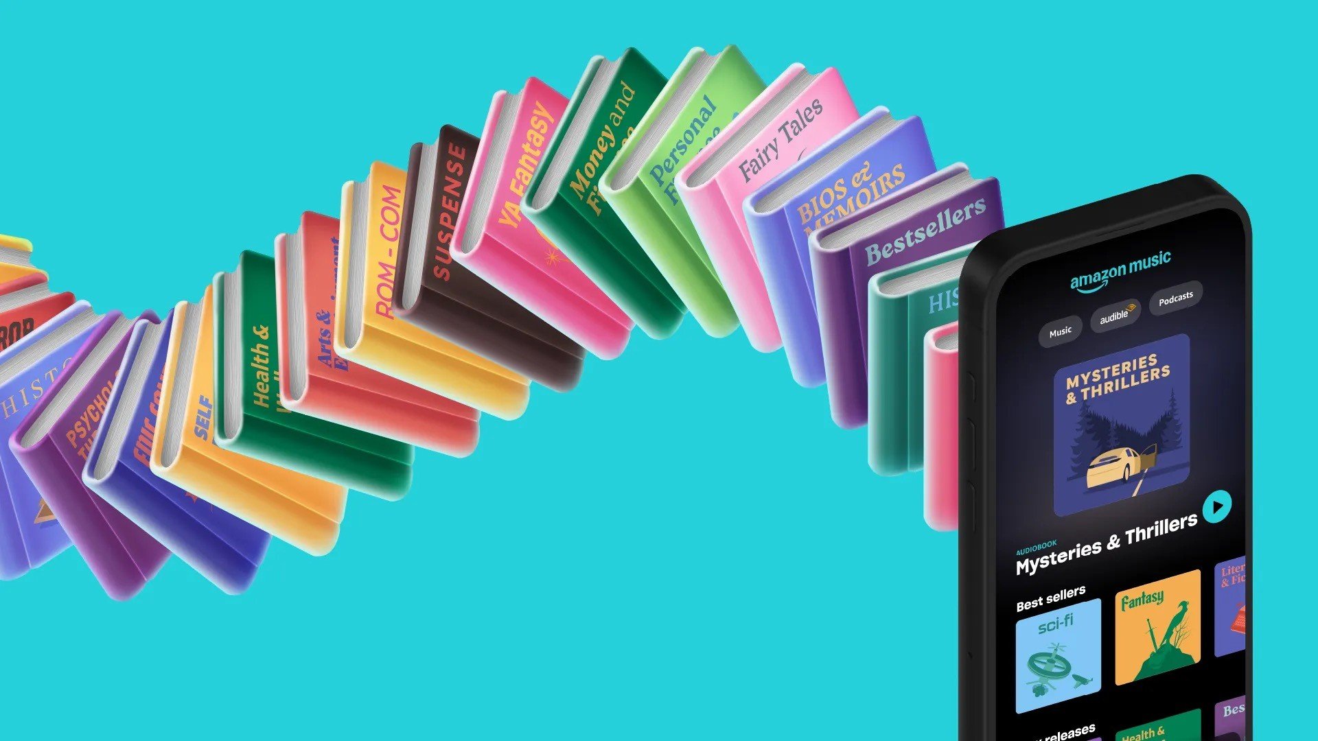 Amazon Music Unlimited Rivoluzionario: Ascolta Milioni di Brani e Audiolibri Audible in un Unico Abbonamento!