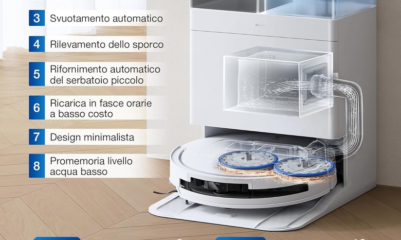 Kit 26 Ricambi Robot Aspirapolvere Ecovacs Deebot T50 Pro/T50 Omni - Foto 8