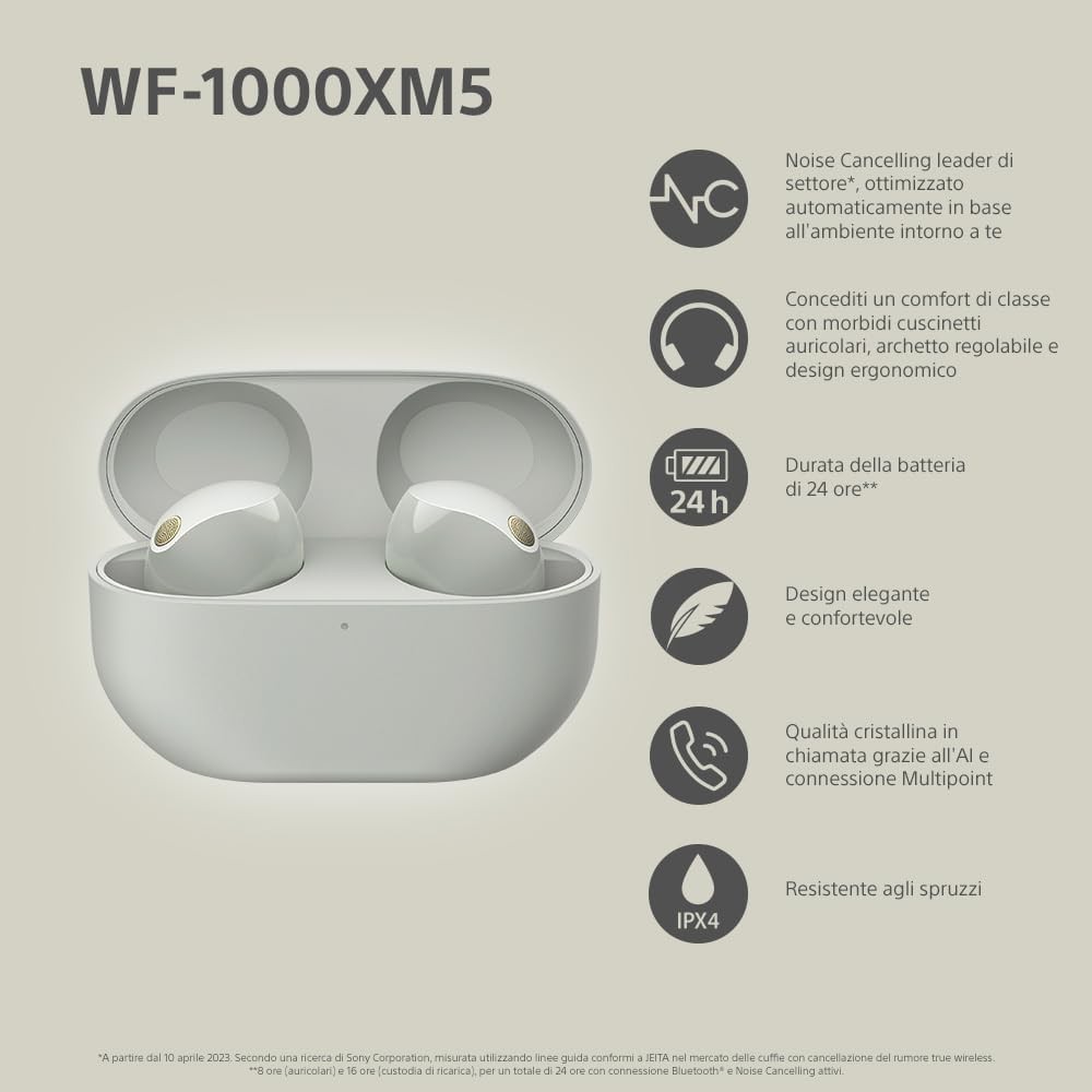 Sony WH-1000XM5 Cuffie Wireless Con Noise Cancelling - Batteria Fino A - Foto 1