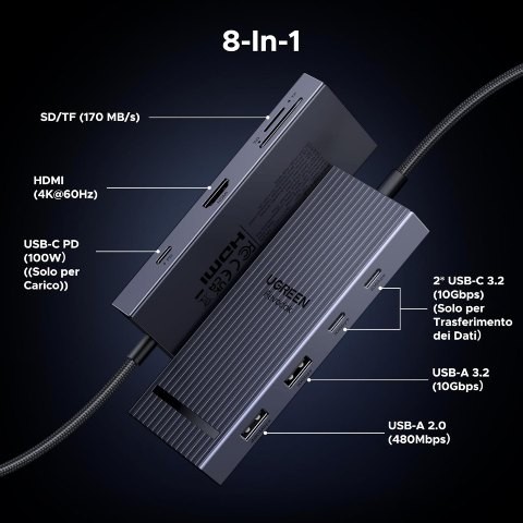 Caricatore USB multiplo da 100 W con 20 porte Caricatore rapido Caricabatterie for telefono Caricabatterie da tavolo for stazione di ricarica HUB multi USB