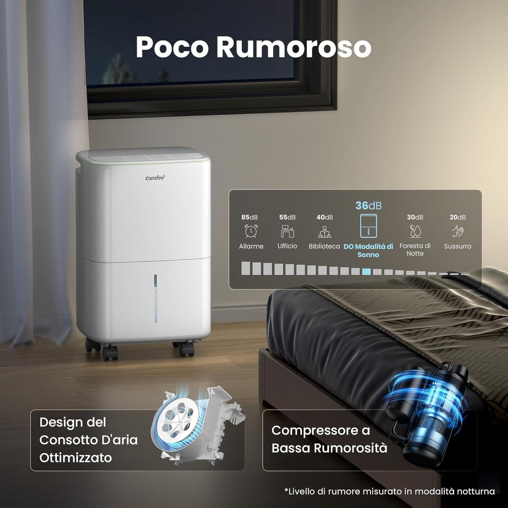 Comfee RCP43DS3(E) Frigorifero Portatile A Compressore 43L, Doppia Zona, -20° A 20°C, 12/24V DC E 100-240V AC, Per Camper E Casa