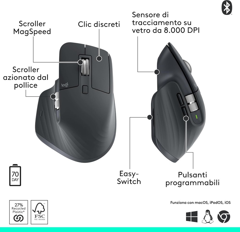 Logitech MX Master 3S: a questo prezzo è un affare gigantesco