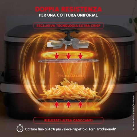 Farerkass Tappetino Resistente al Calore 60x40cm, Tappetino Protettivo