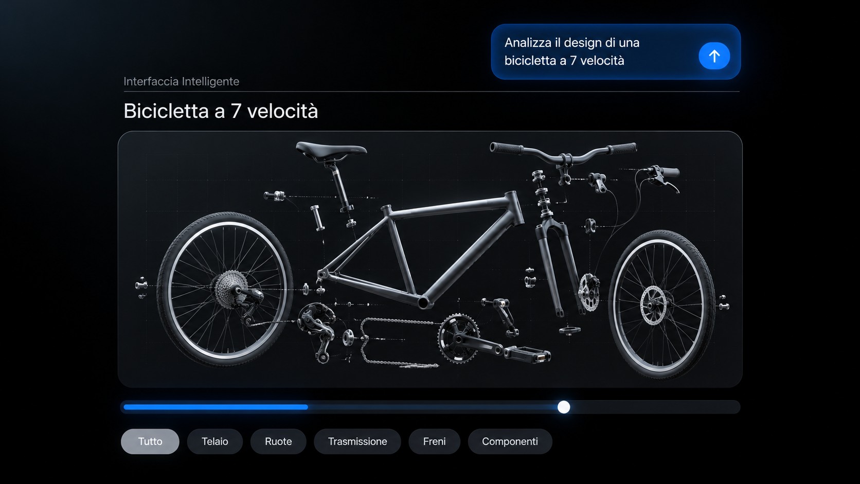 GPT-6 con Intelligent UI arriva in ChatGPT: tutte le novità