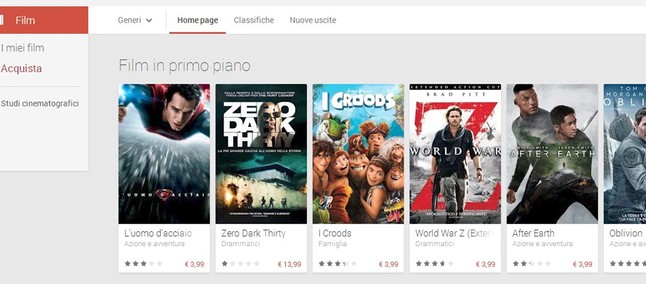 Prime Video Si Puo Vedere Su Piu Dispositivi Contemporaneamente