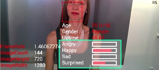 Intelligenza artificiale: un nuovo algoritmo migliora il riconoscimento delle emozioni