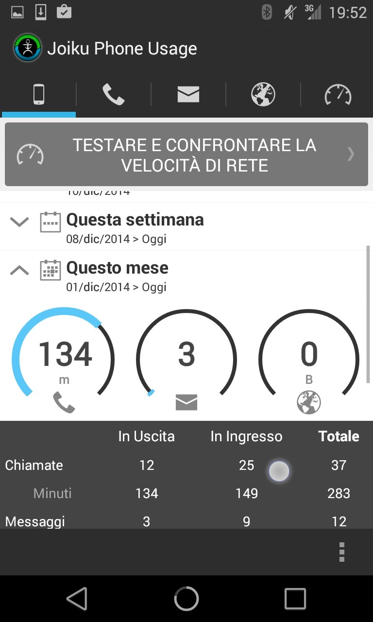 App Per Verificare Se Il Telefono è Sotto Controllo