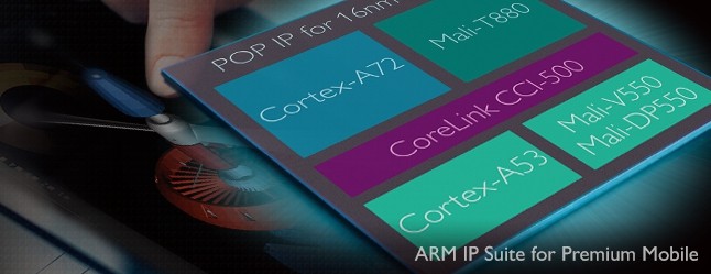 ARM presenta il nuovo processore ARMv8-A Cortex-A72 a 64-bit con GPU ...
