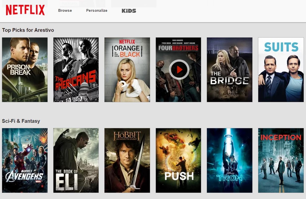 Quanti Film Ci Sono Su Netflix