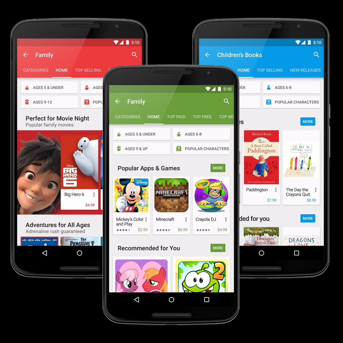 Pubblicare App Su Play Store Costo