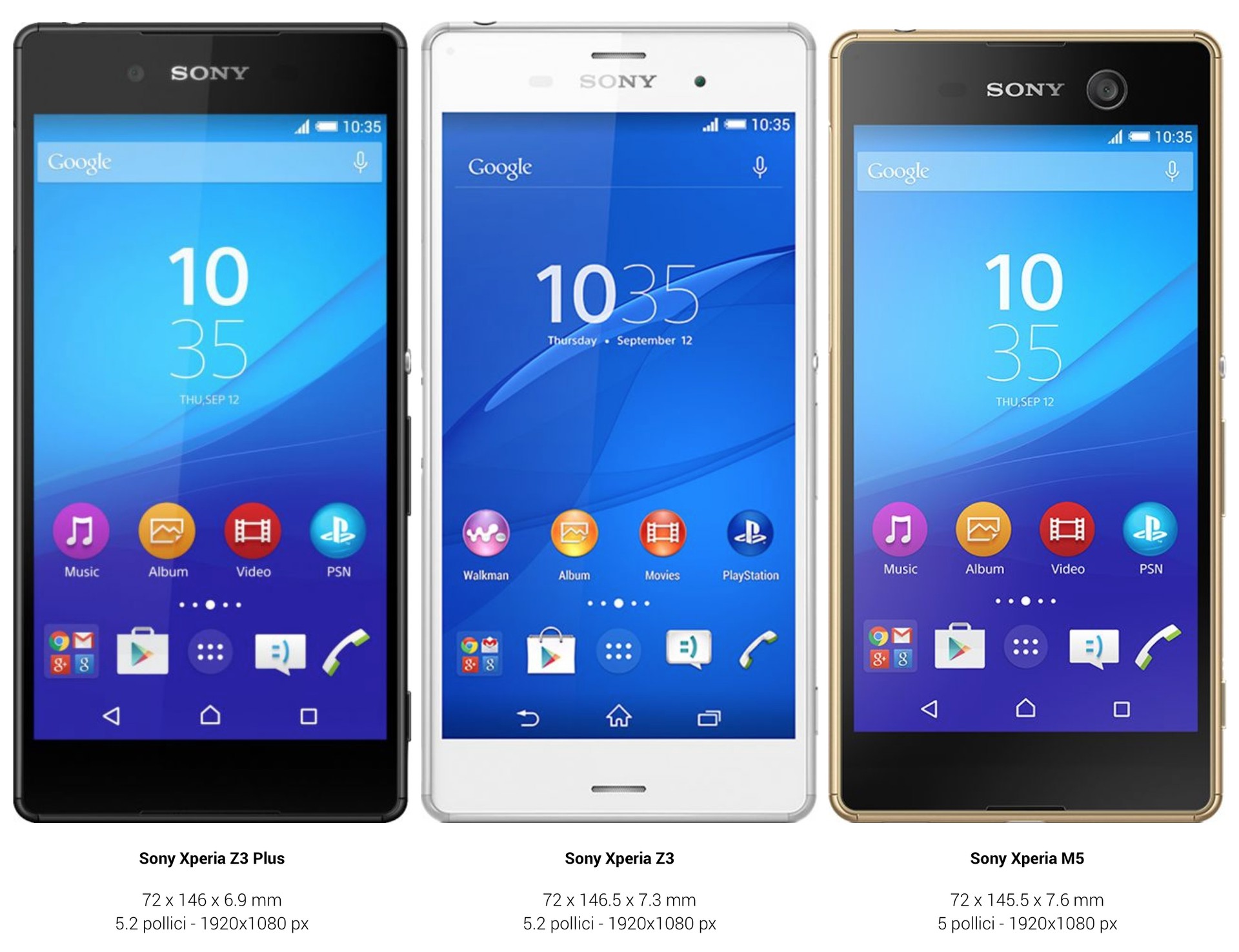 Sony Xperia M5 vs Xperia Z3