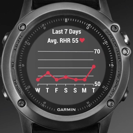 Garmin fenix hot sale 3 caratteristiche