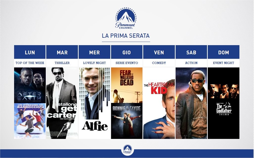 Film Sul Digitale Terrestre Stasera Coming Soon