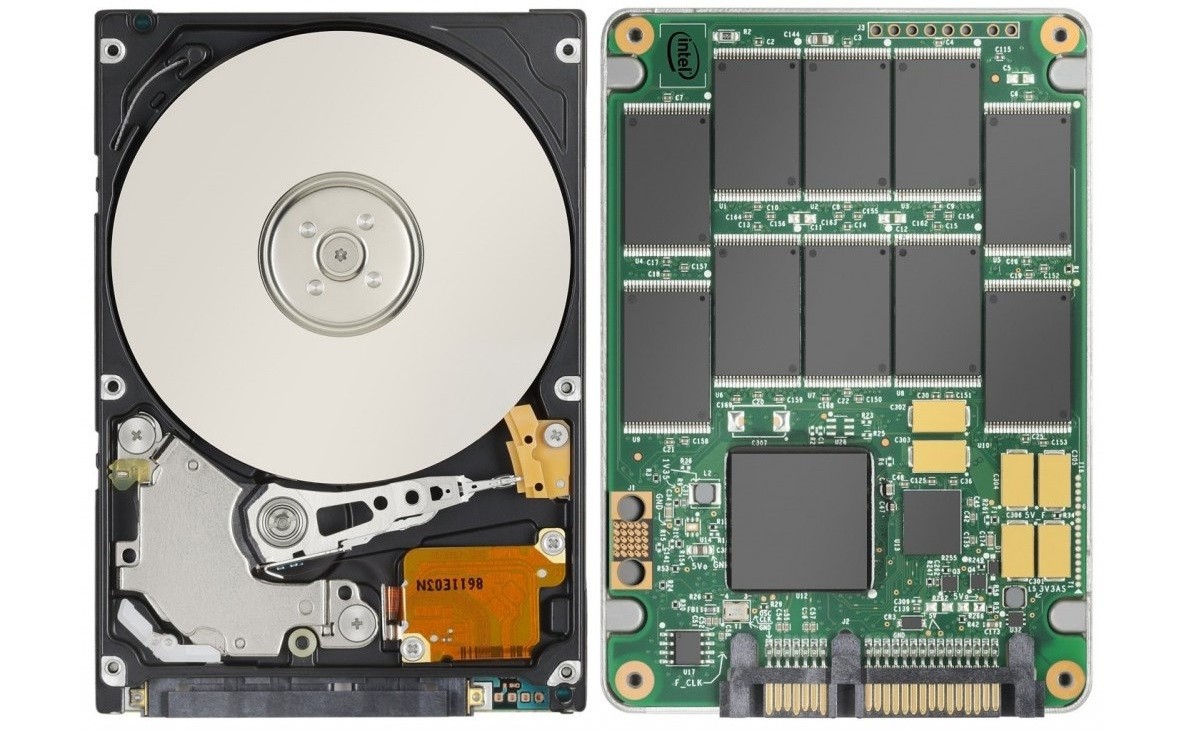 L'ssd o l'hdd esterno per il backup su memoria esterna sono utilizzati  principalmente per l'archiviazione dei dati, che si tratti di computer  desktop tower o di un notebook laptop per eseguire il