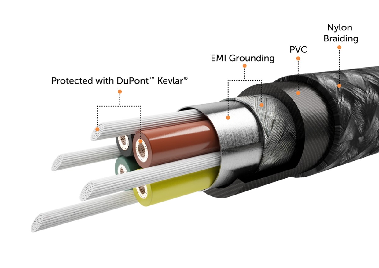 Cavi di ricarica e sincronizzazione Fabric K2 Kevlar