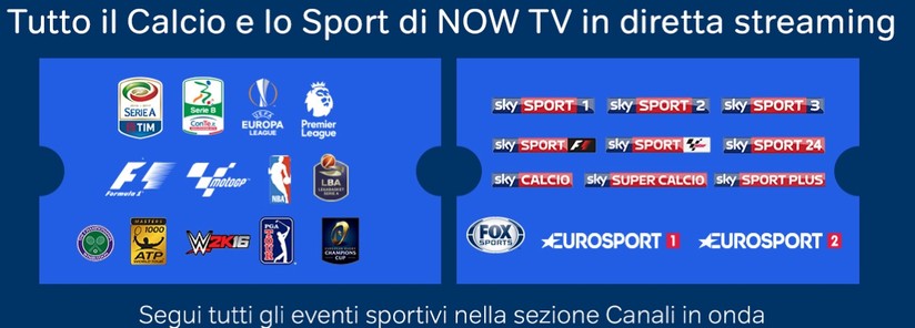 Now tv sports discount hd