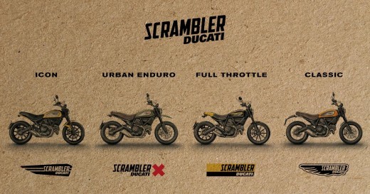 Scrambler Ducati Caratteristiche Versioni E Foto Hdmotori It