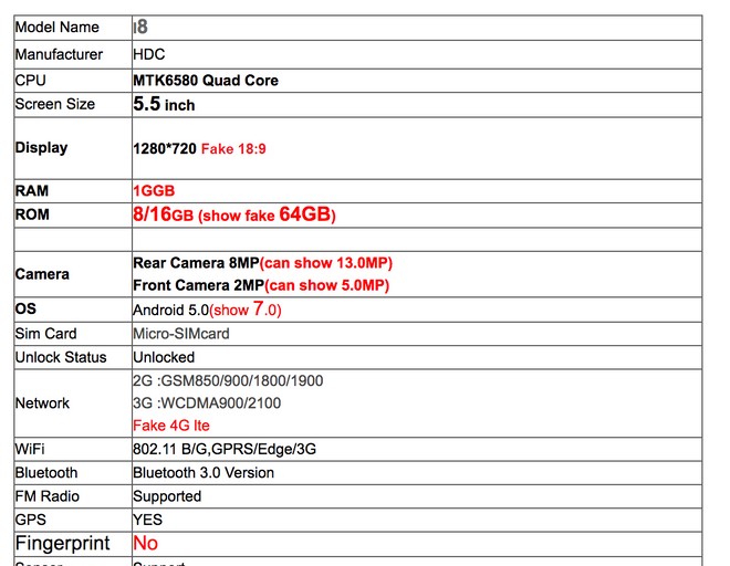 Goophone X E Il Clone Malriuscito Di Iphone X Hdblog It