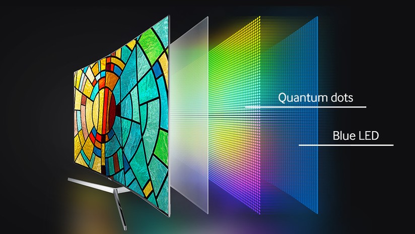 Ecco i TV Quantum Dot di nuova generazione e i MicroLED con Quantum Dot -  HDblog.it