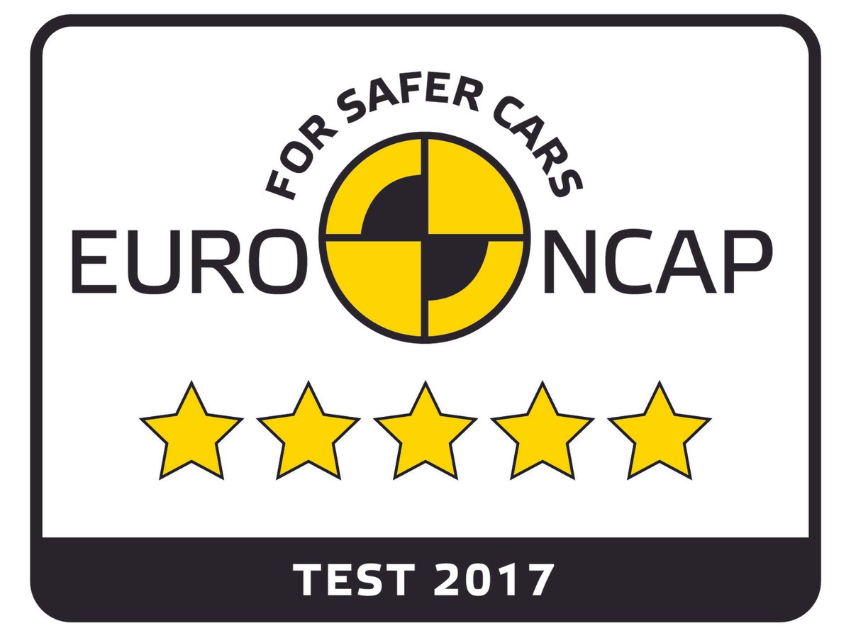 Euro NCAP: 5 stelle per Kona e Yaris, 0 stelle per Fiat Punto 