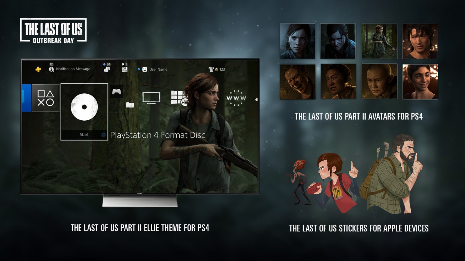 The Last of US II avatar e tema dinamico gratis su PS4. Sticker