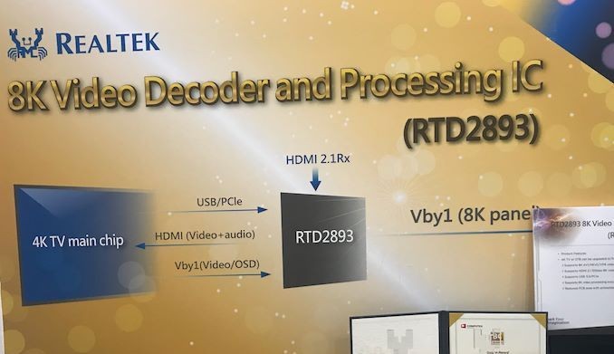 Realtek RTD2893, il SoC per TV, set-top box e media-player 8K