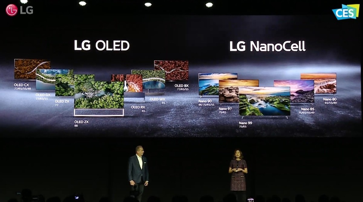 Какая модель oled lg 2020 года впервые выпущена в диагонали 48 дюймов