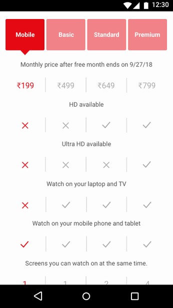 Netflix valuta piano abbonamento low-cost da mobile anche fuori dall'India  