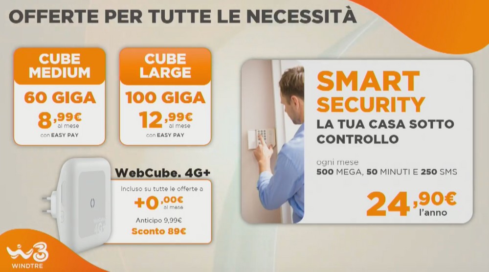 Cubo Internet Wind Tre: come Funziona il Web Cube e Offerta