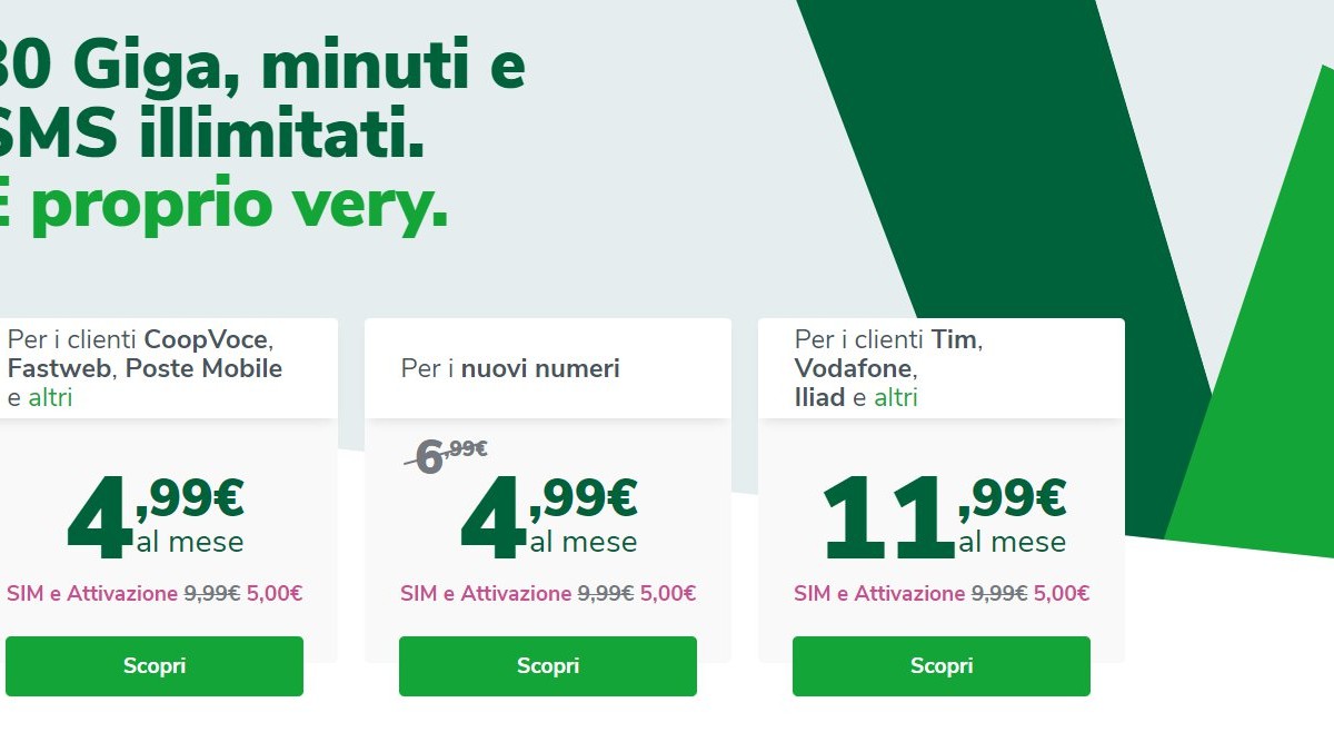 Offerte TIM - Promozioni e Tariffe