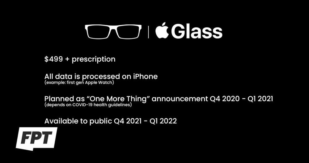 Apple Glass: ecco tanti dettagli grazie a Jon Prosser. Scopriamo funzioni e  prezzo 