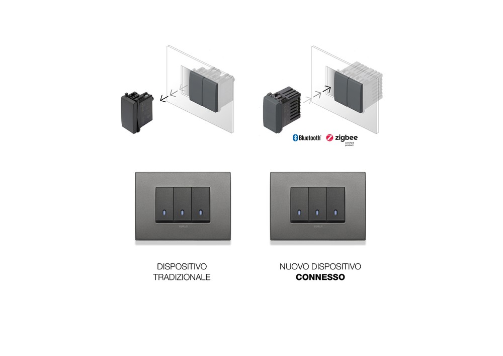 Vimar e Bticino placchette interruttori luce personalizzate - Per l