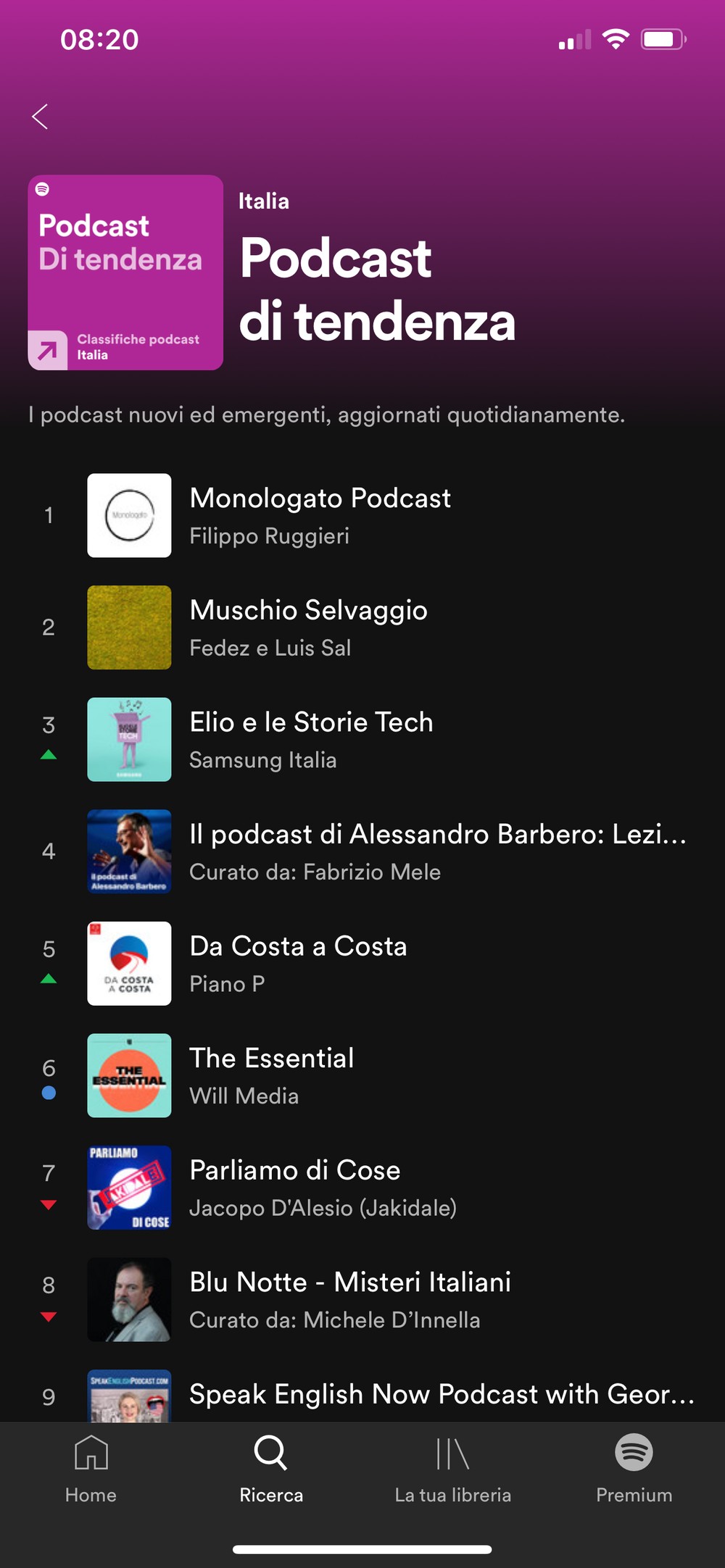 voglia di podcast spotify vi aiuta a scoprirli con le nuove classifiche hdblog it