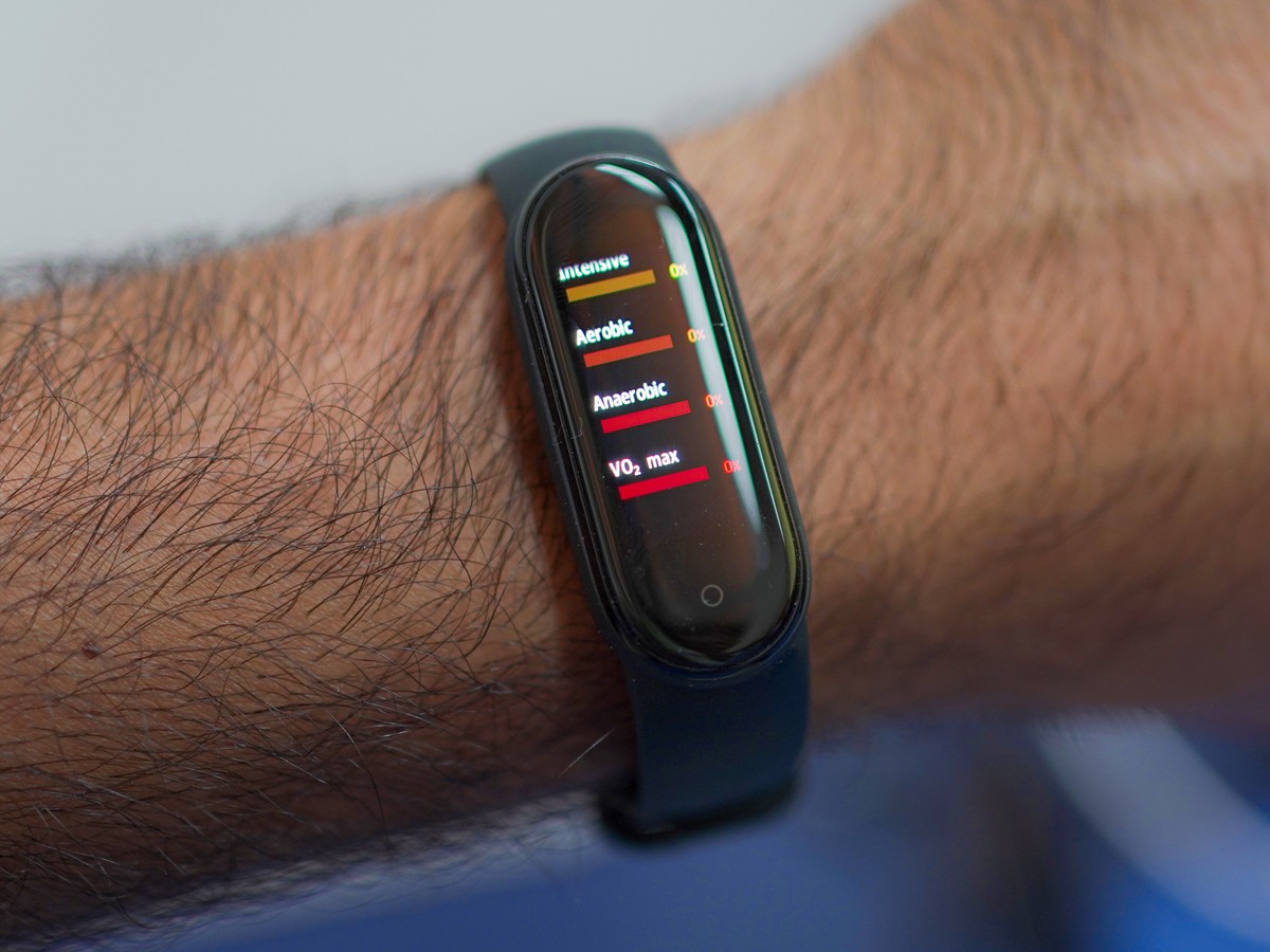 Xiaomi Mi Smart Band 6 NFC: come funzionano i pagamenti da smartband