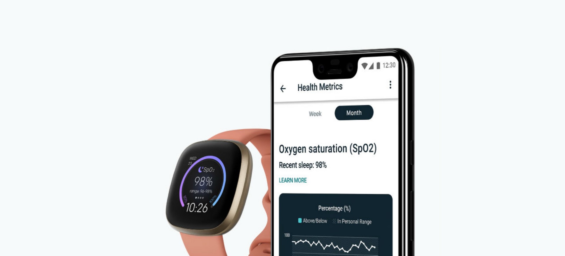 Con un Fitbit al polso la misurazione della SpO2 è immediata | Modelli ...