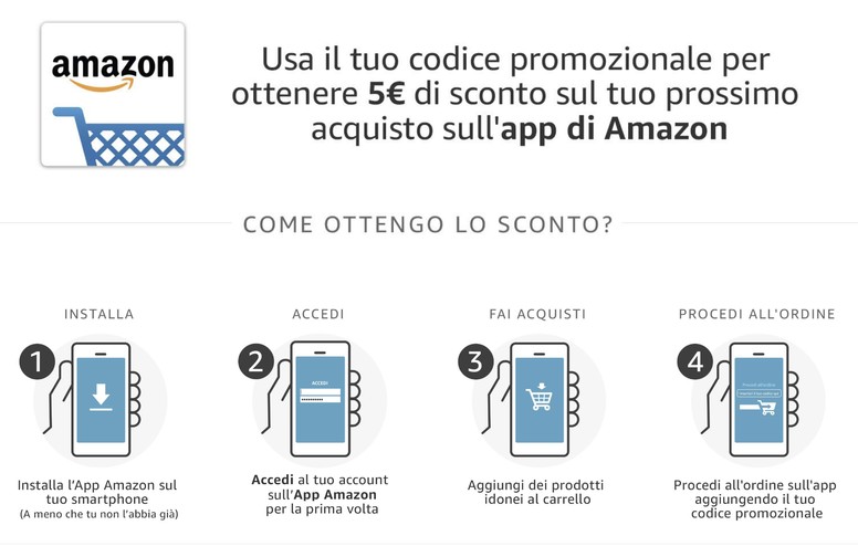 Come Ottenere Gratis 5 Di Buono Amazon Hdblog It