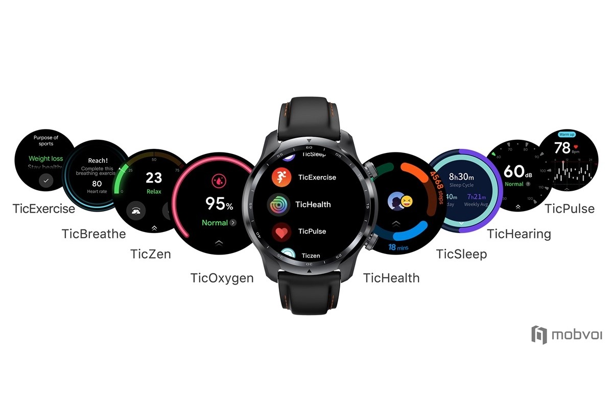 TicWatch GTW eSIM è uno smartwatch con 4G, chiamate e 30 giorni di autonomia