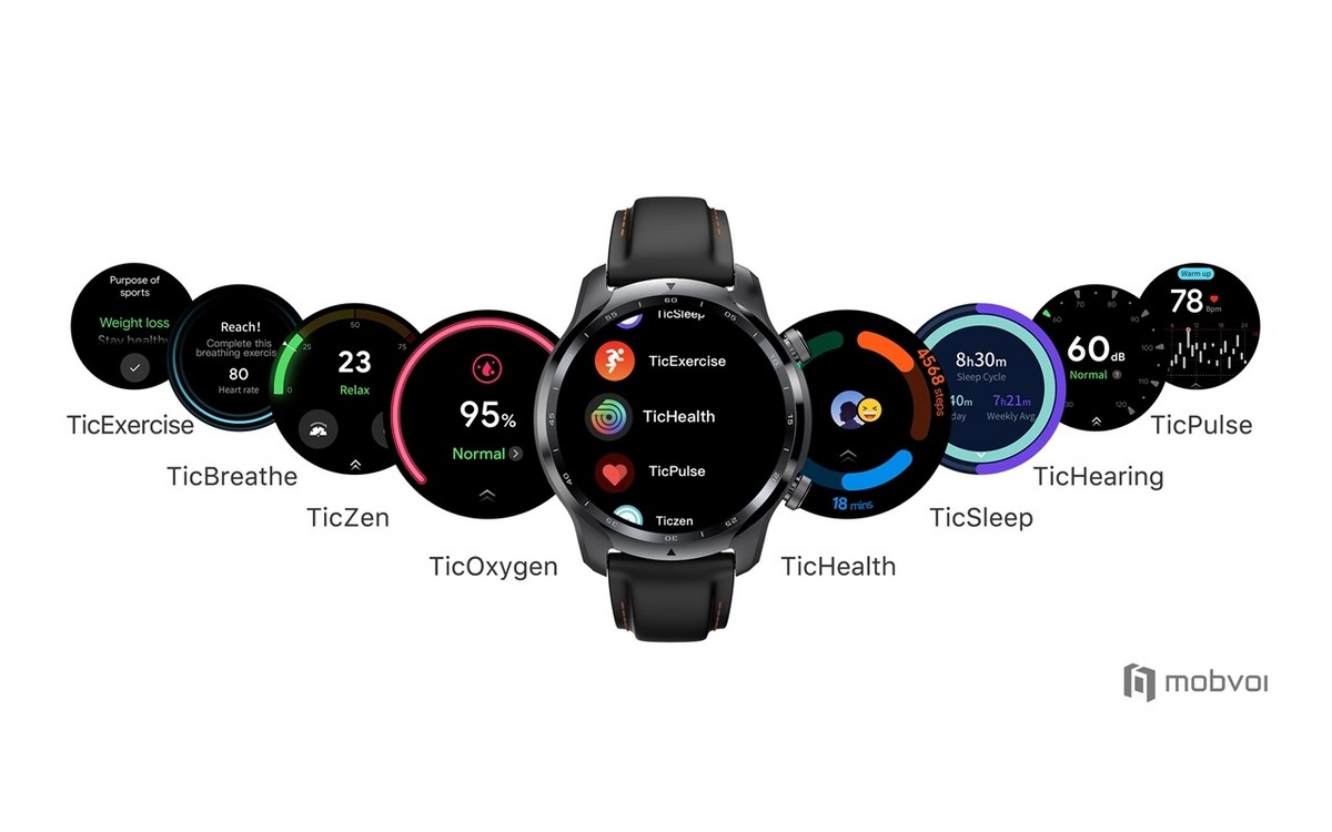 ticwatch esim