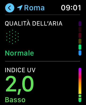 Indice di qualità dell'aria »